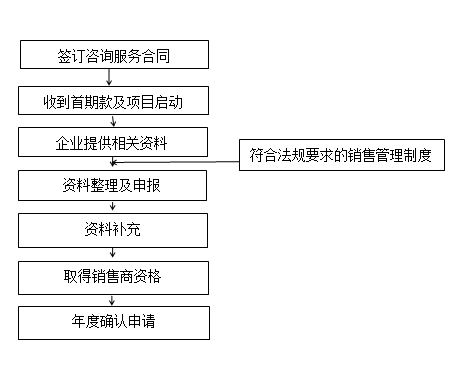 1572667214(1) 1572667214(1)