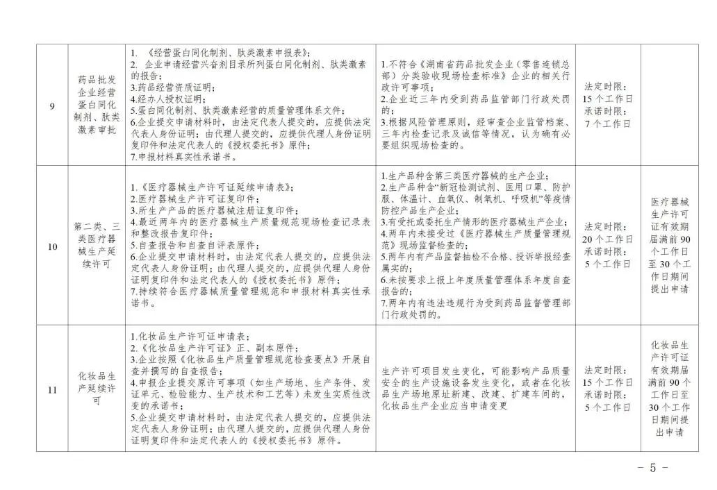 1709110417763 1709110417763