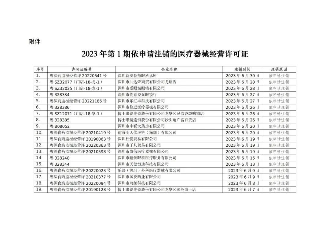 微信圖片_20240301165010 微信圖片_20240301165010