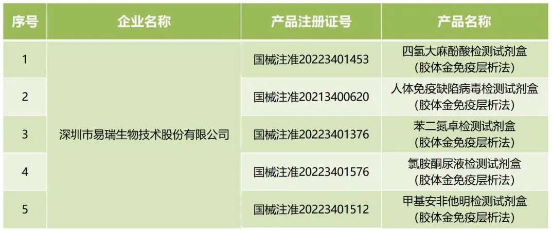 1709261240570 1709261240570