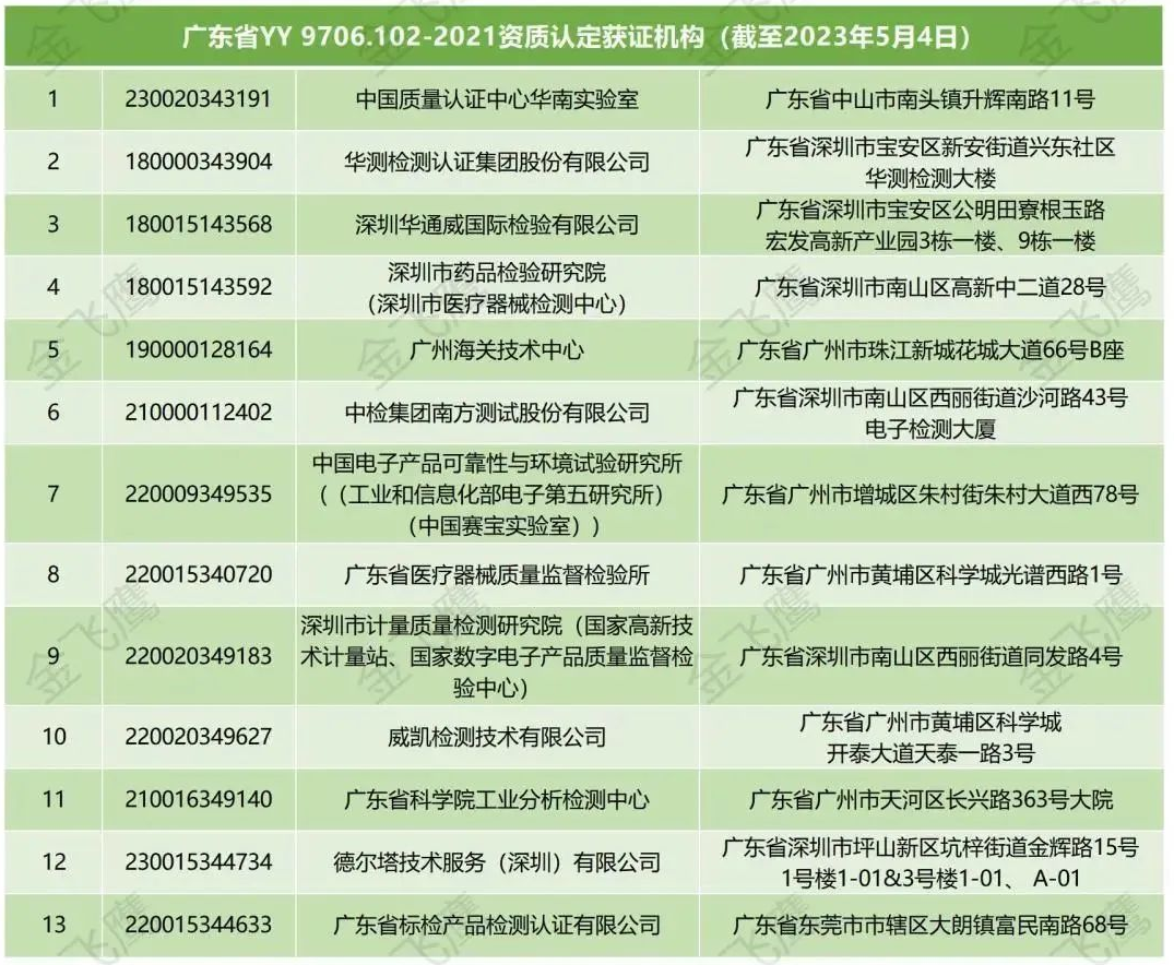 1709259626235 1709259626235